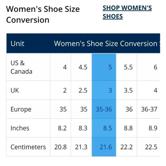 BNWT Hunter Original Tall Rain Boots in Military Red (size 5) - Picture 9 of 16